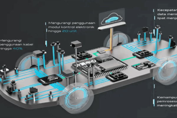 AION Y PLUS